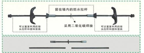 三段式止水螺杆套筒型(图1)