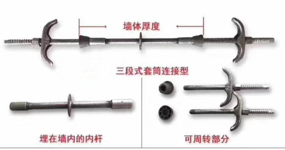 三段式止水螺杆套筒型(图2)